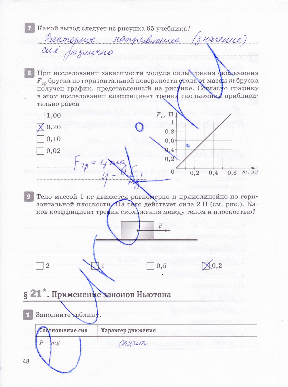 ГДЗ Физика 10 класс - стр. 48