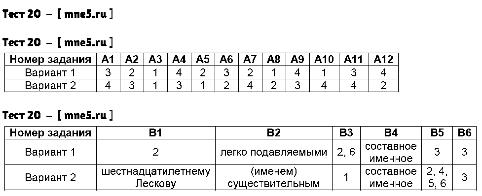 ГДЗ Русский язык 8 класс - Тест 20