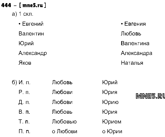 ГДЗ Русский язык 3 класс - 444
