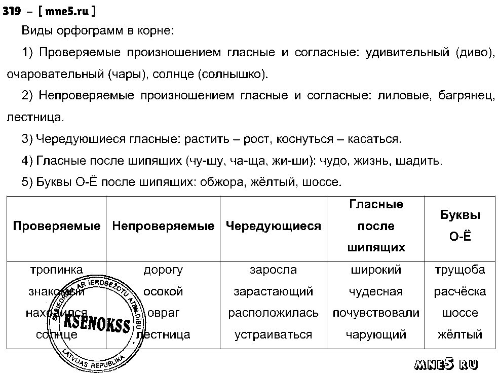 ГДЗ Русский язык 5 класс - 319