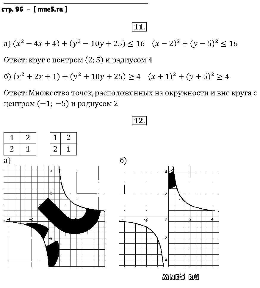 ГДЗ Алгебра 9 класс - стр. 96