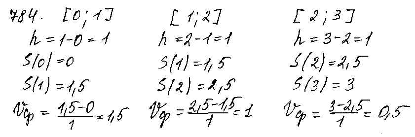 ГДЗ Алгебра 10 класс - 784
