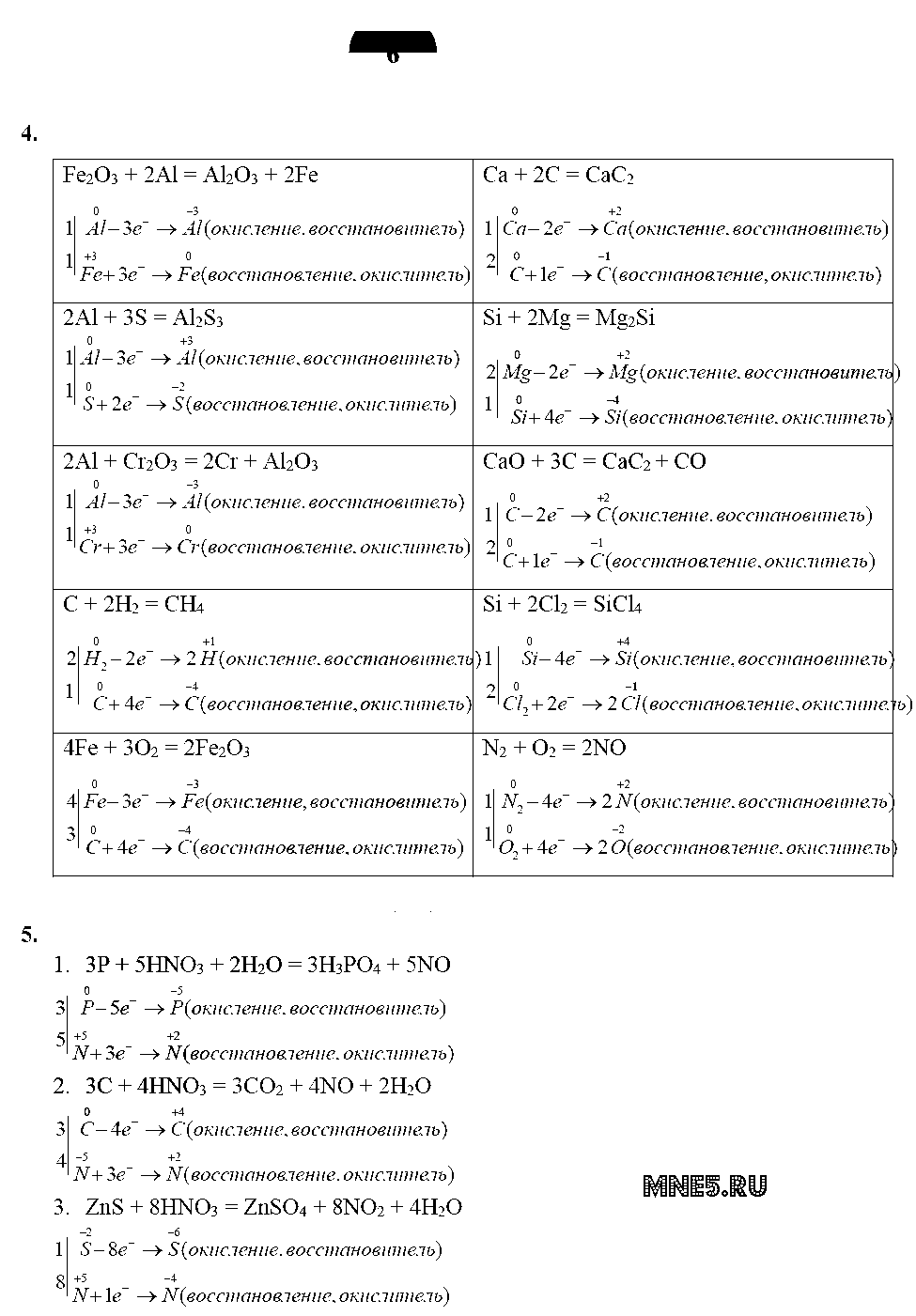 ГДЗ Химия 9 класс - стр. 6