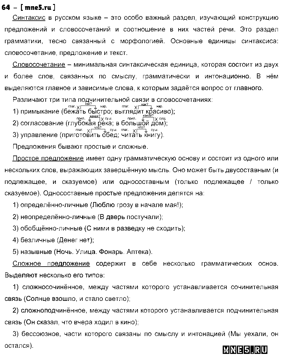 ГДЗ Русский язык 9 класс - 64