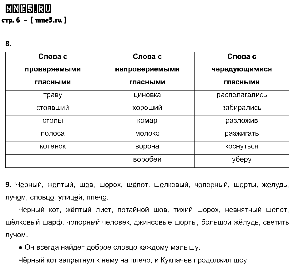 ГДЗ Русский язык 6 класс - стр. 6