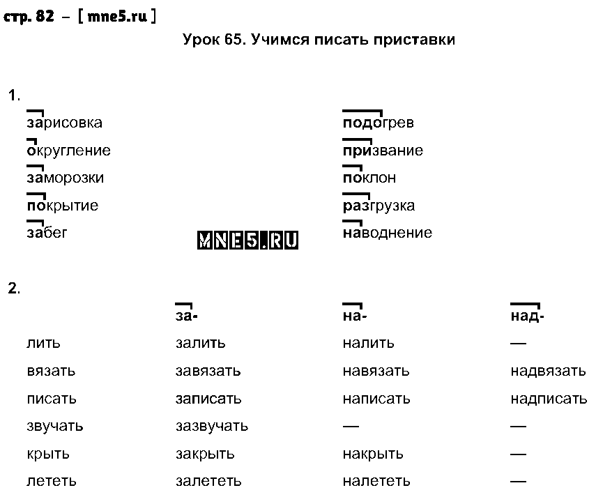 ГДЗ Русский язык 2 класс - стр. 82