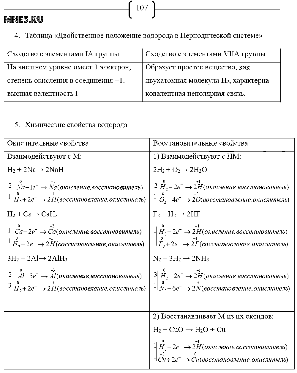 ГДЗ Химия 9 класс - стр. 107