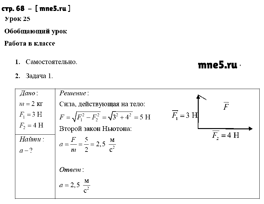 ГДЗ Физика 9 класс - стр. 68