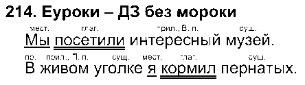 ГДЗ Русский язык 4 класс - 214