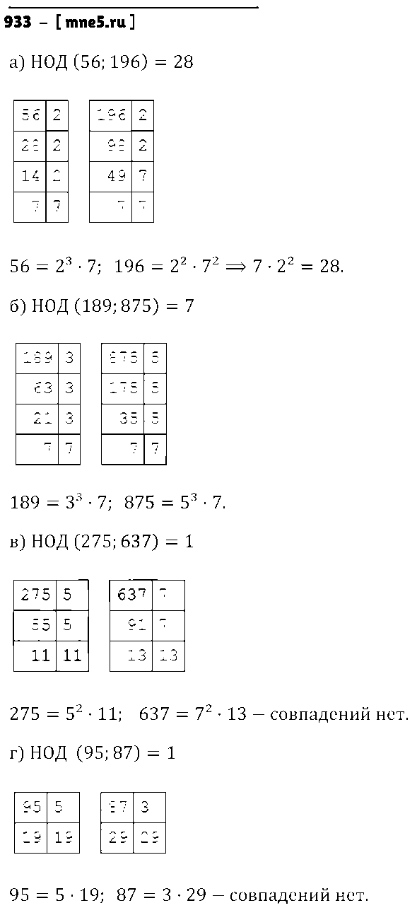 ГДЗ Математика 6 класс - 933