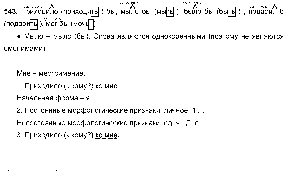 ГДЗ Русский язык 6 класс - 543
