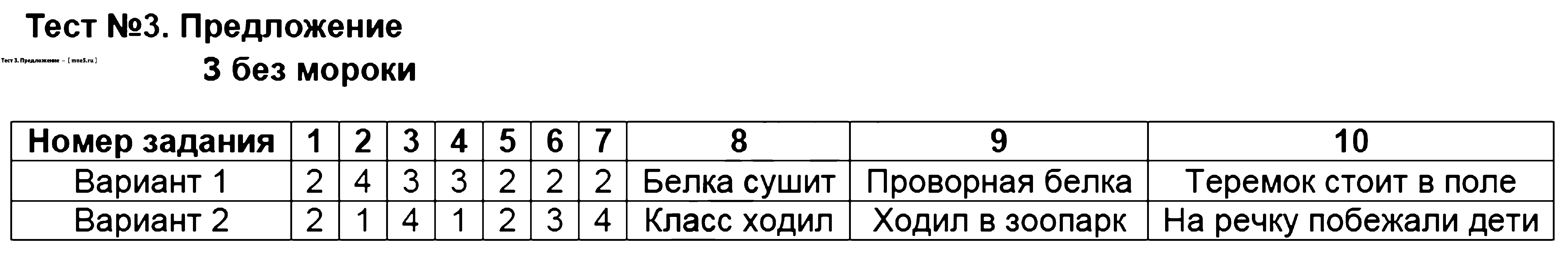 ГДЗ Русский язык 2 класс - Тест 3. Предложение