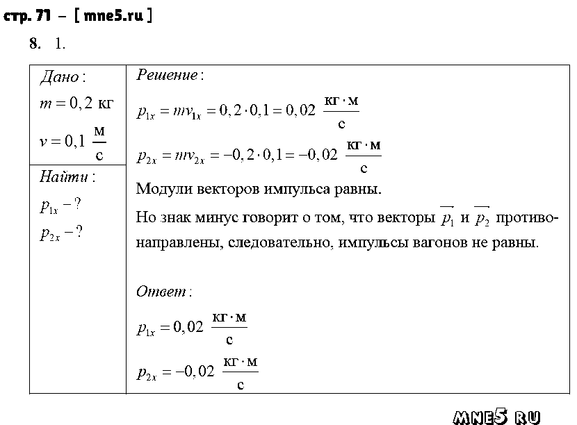 ГДЗ Физика 9 класс - стр. 71