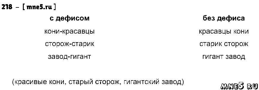 ГДЗ Русский язык 8 класс - 218