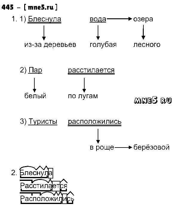 ГДЗ Русский язык 5 класс - 445