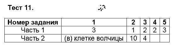 ГДЗ Русский язык 5 класс - Тест 11