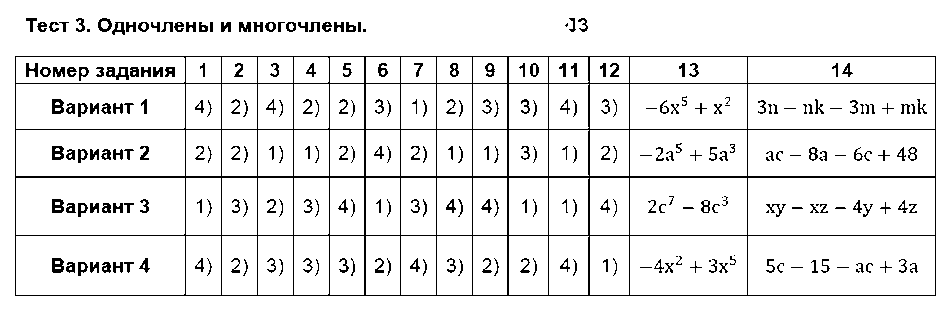ГДЗ Алгебра 7 класс - Тест 3. Одночлены и многочлены