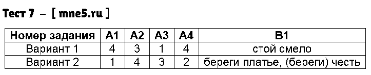 ГДЗ Русский язык 8 класс - Тест 7