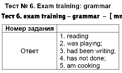ГДЗ Английский 9 класс - Тест 6. exam training - grammar