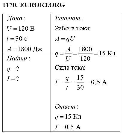 ГДЗ Физика 8 класс - 1170