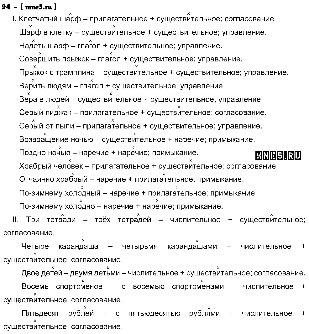 ГДЗ Русский язык 8 класс - 94