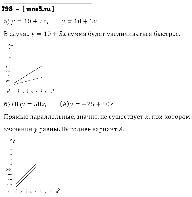 ГДЗ Алгебра 8 класс - 798