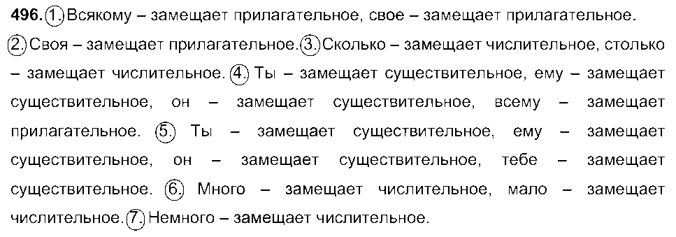 ГДЗ Русский язык 6 класс - 496