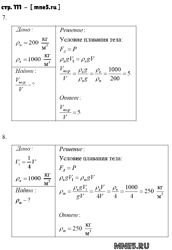 ГДЗ Физика 7 класс - стр. 111