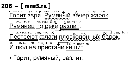 ГДЗ Русский язык 4 класс - 208