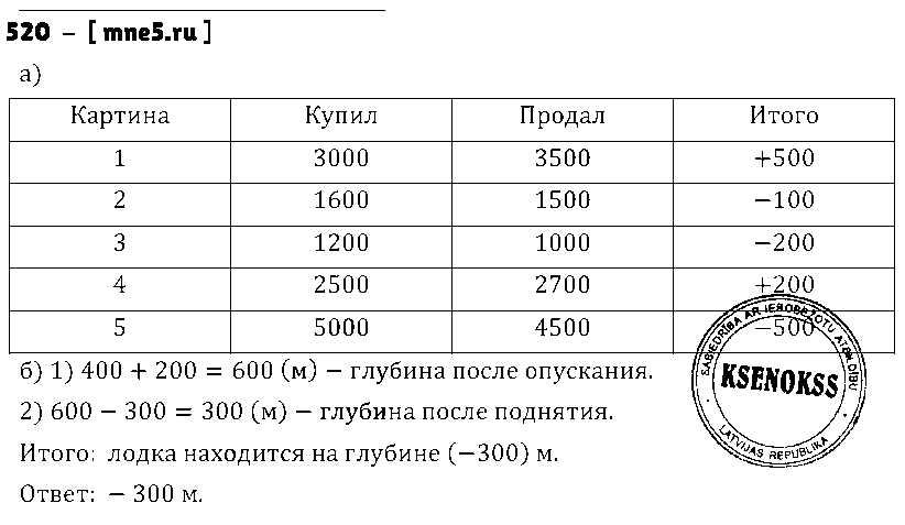 ГДЗ Математика 6 класс - 520