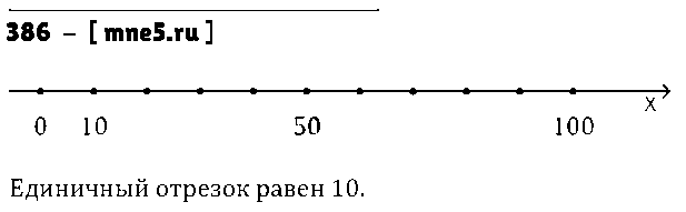 ГДЗ Математика 3 класс - 386