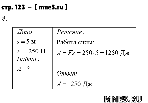 ГДЗ Физика 7 класс - стр. 123
