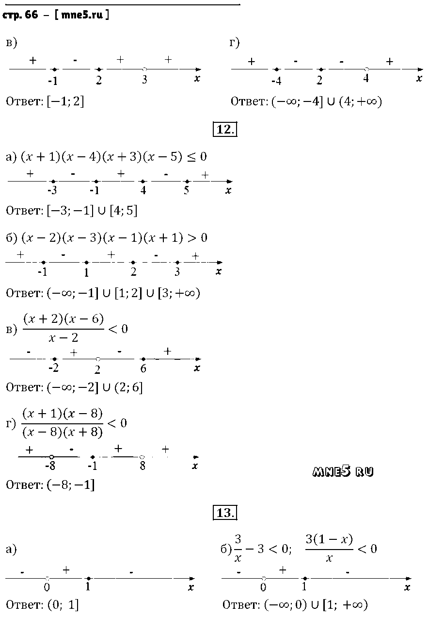 ГДЗ Алгебра 9 класс - стр. 66