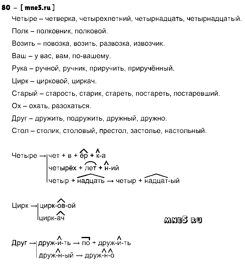 ГДЗ Русский язык 10 класс - 80
