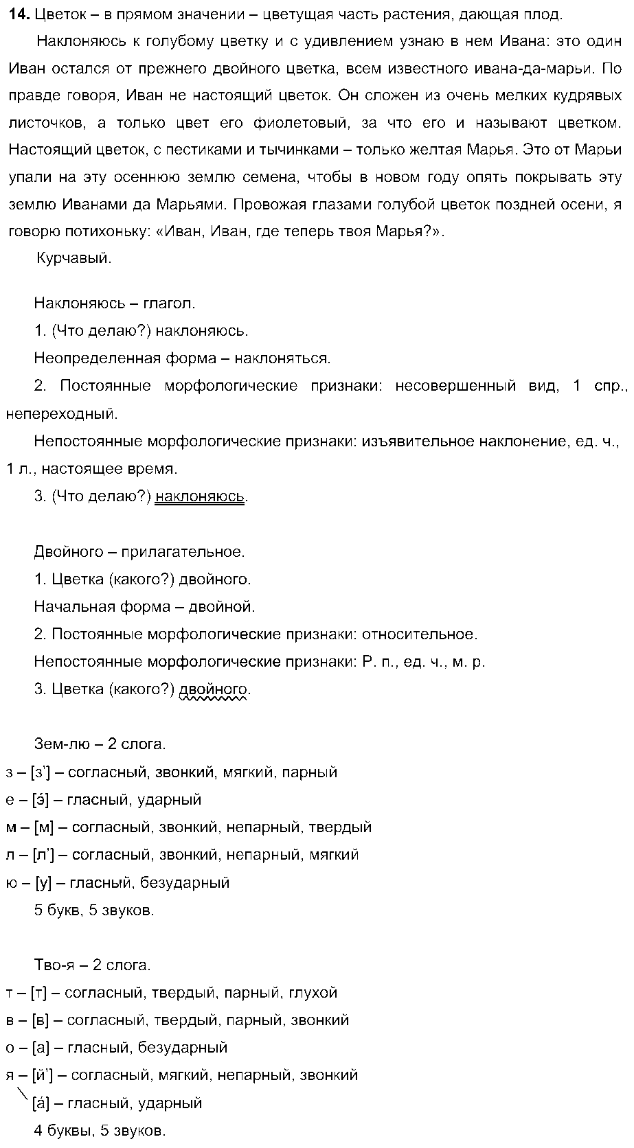 ГДЗ Русский язык 7 класс - 14