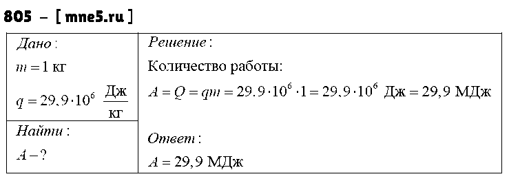 ГДЗ Физика 8 класс - 805