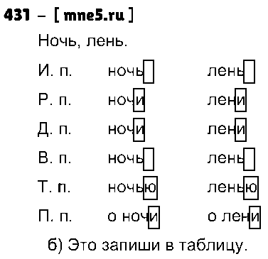 ГДЗ Русский язык 3 класс - 431