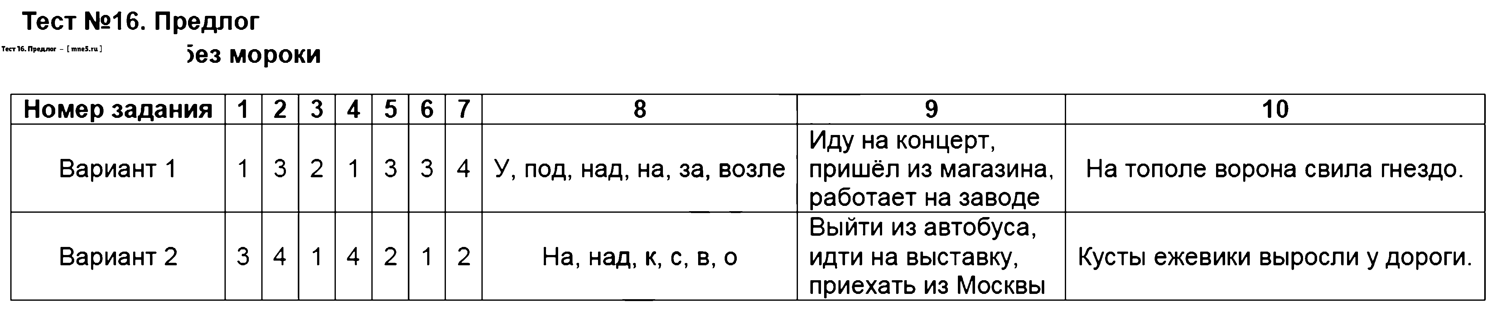 ГДЗ Русский язык 2 класс - Тест 16. Предлог