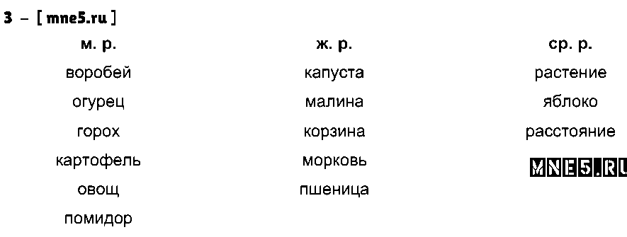 ГДЗ Русский язык 3 класс - 3