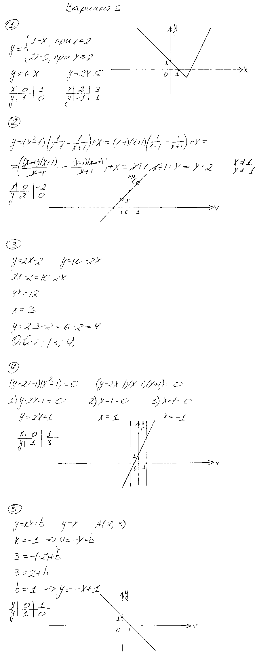 ГДЗ Алгебра 7 класс - Вариант 5