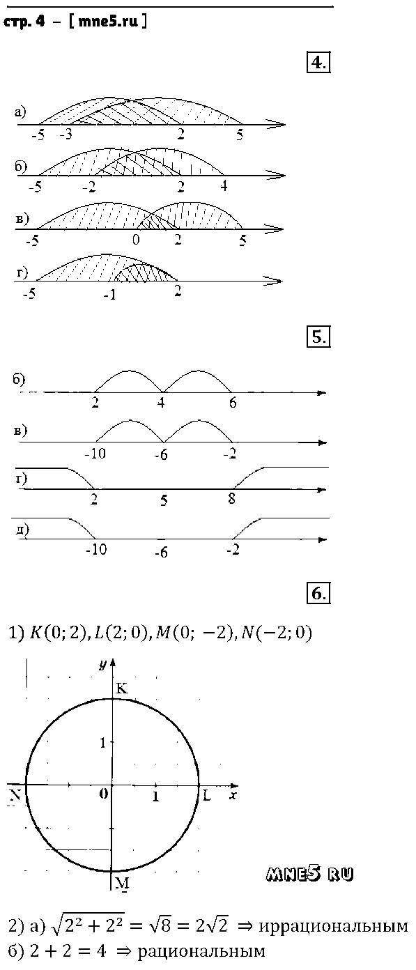 ГДЗ Алгебра 9 класс - стр. 4