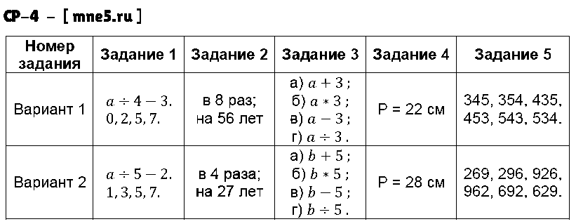 ГДЗ Математика 3 класс - СР-4