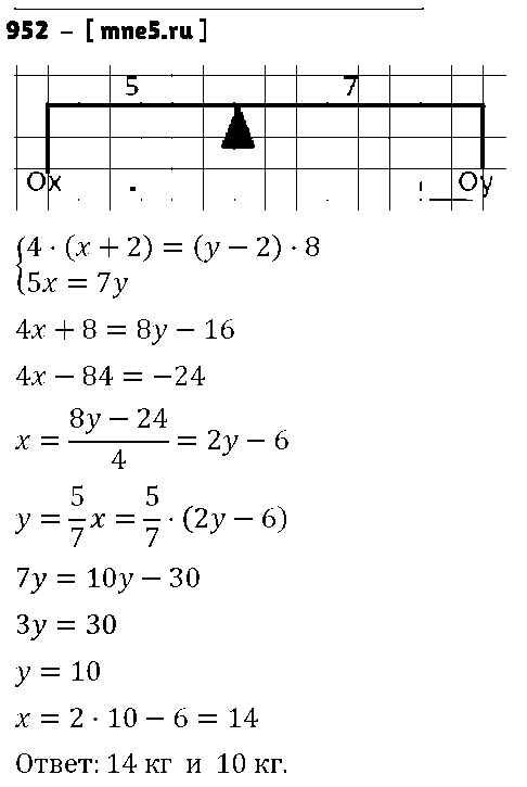 ГДЗ Алгебра 8 класс - 952