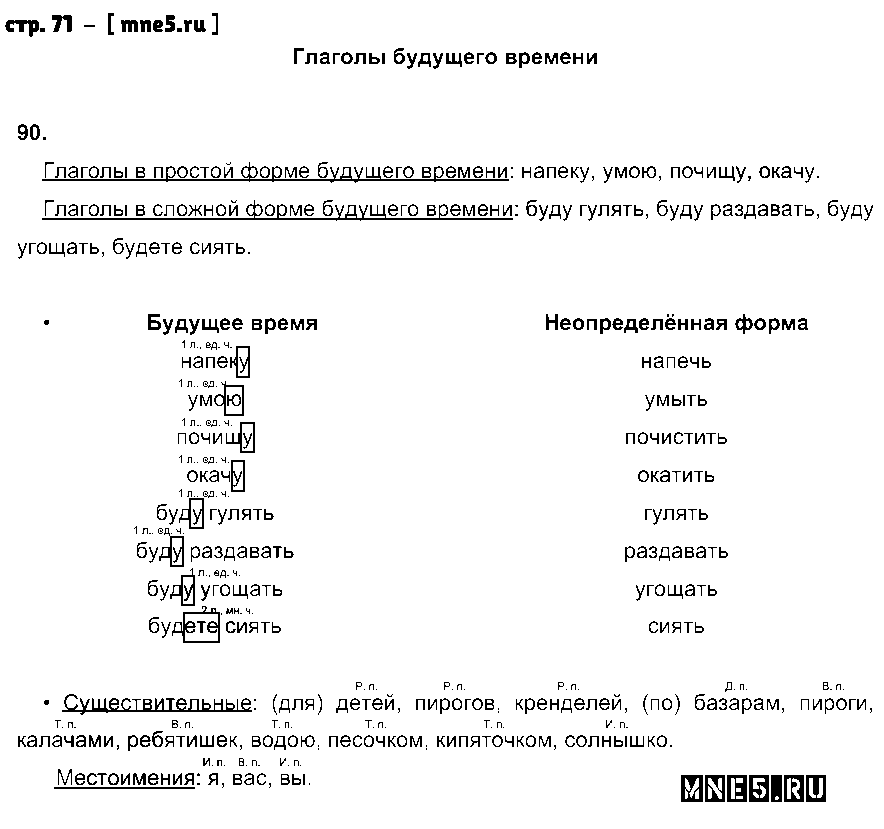 ГДЗ Русский язык 3 класс - стр. 71