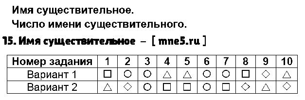 ГДЗ Русский язык 3 класс - 15. Имя существительное