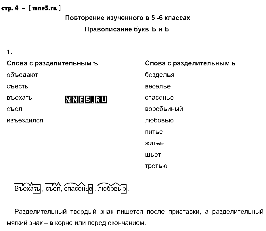 ГДЗ Русский язык 7 класс - стр. 4