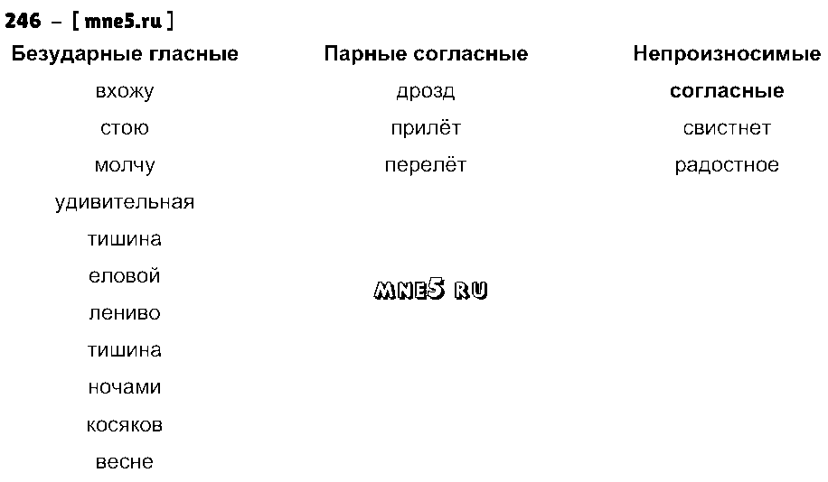 ГДЗ Русский язык 3 класс - 246