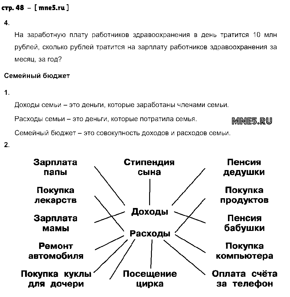 ГДЗ Биология 3 класс - стр. 48