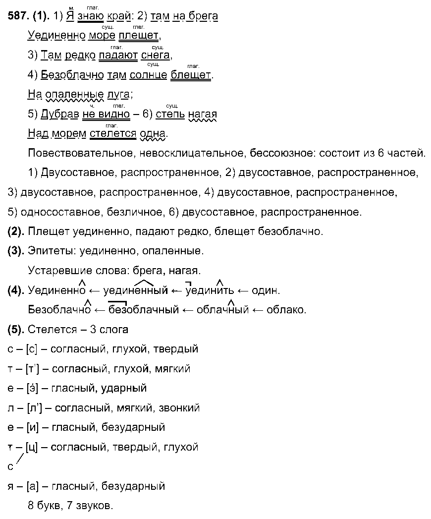 ГДЗ Русский язык 7 класс - 587