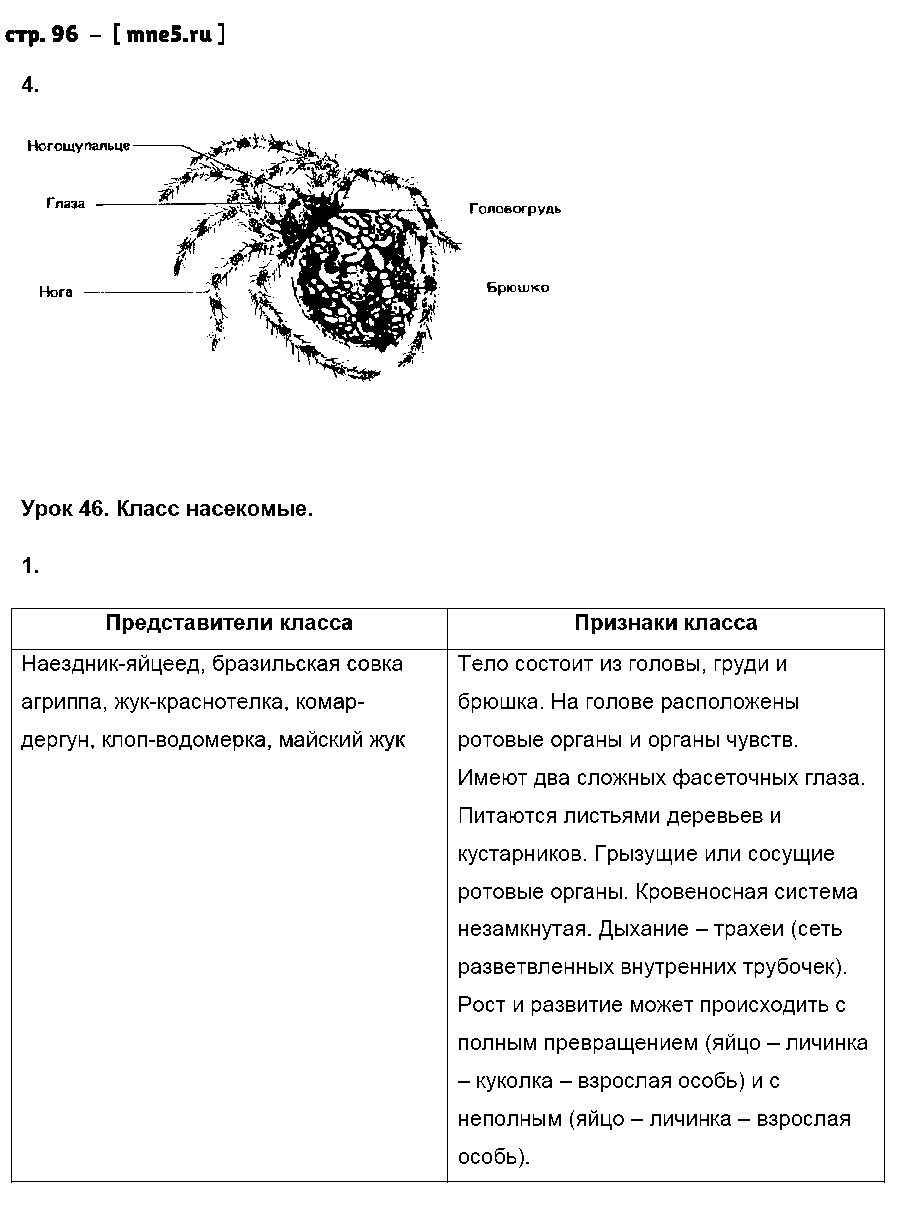 ГДЗ Биология 7 класс - стр. 96